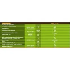 Ferroli Lire Plus – Poêle à Granulés Lire Plus 6,33 kW -FERROLI Soldes Boutique 69558057 4